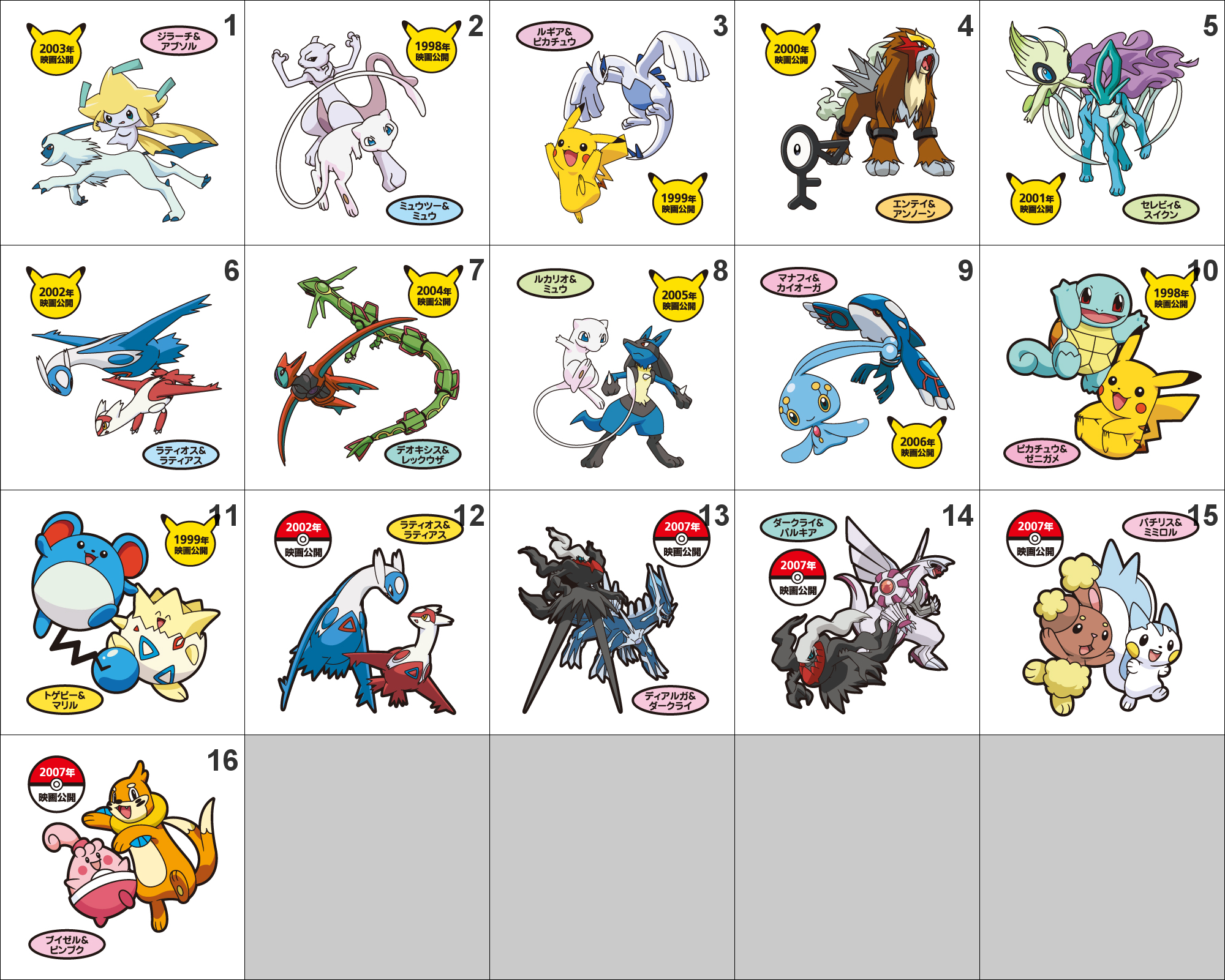 132 Ditto Pan Stickers Pokemon – Splash's Pan Sticker Shop